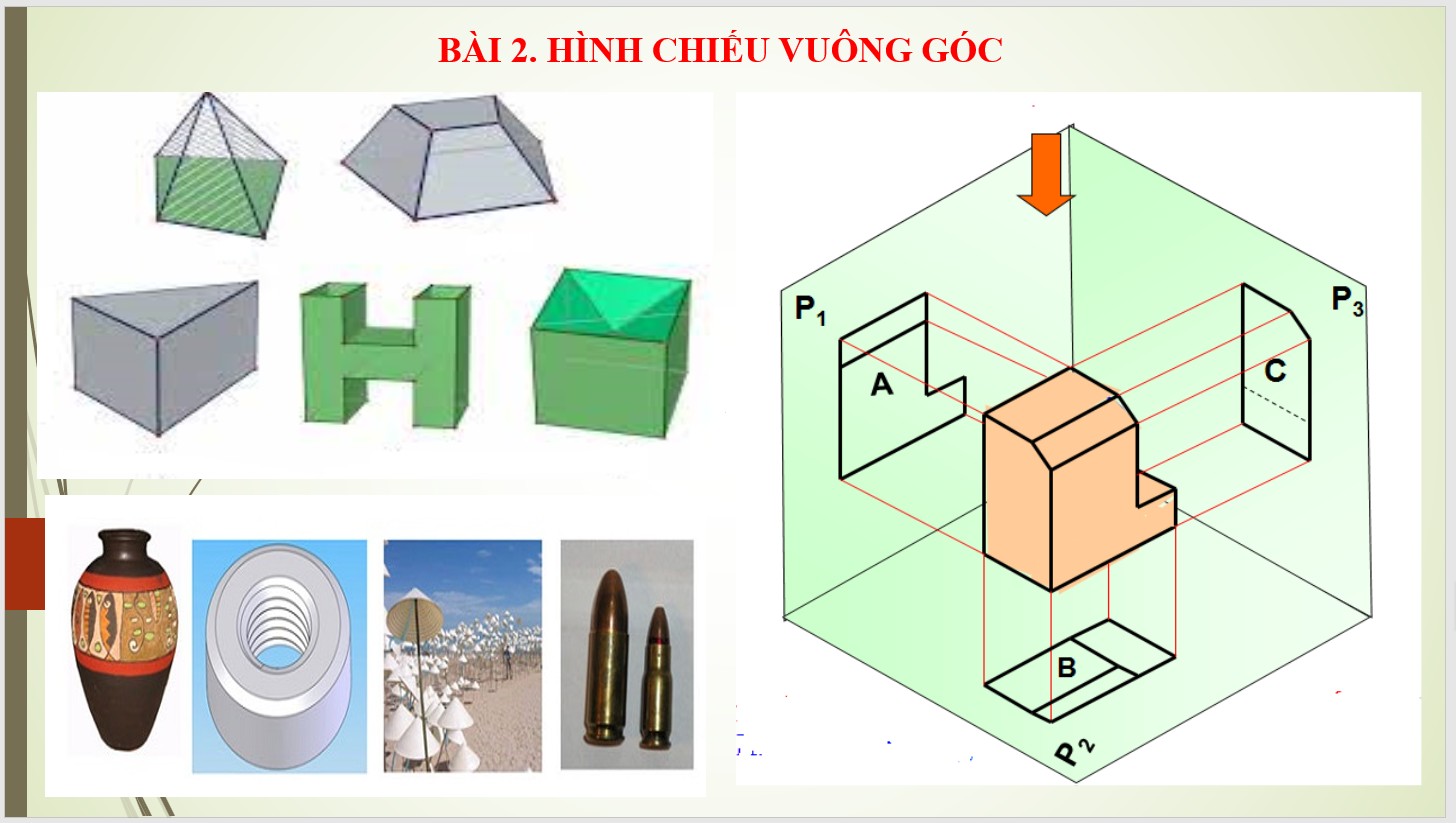 Bài 2 : Hình chiếu vuông góc